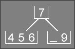 Rotation Step 3