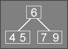 Rotation Step 4