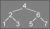 Rotation Base