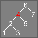 Rotate Left